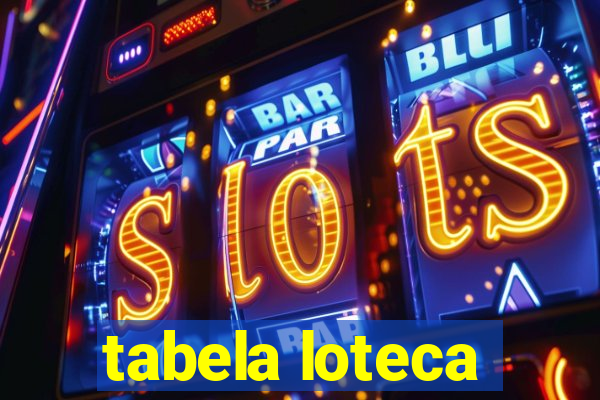 tabela loteca